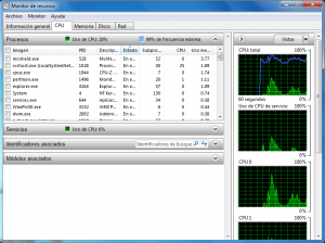 monitor de recursos