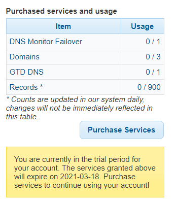 dns made easy services usage