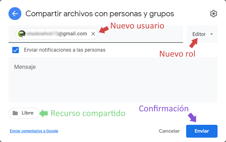 google drive compartir con usuario confirmar
